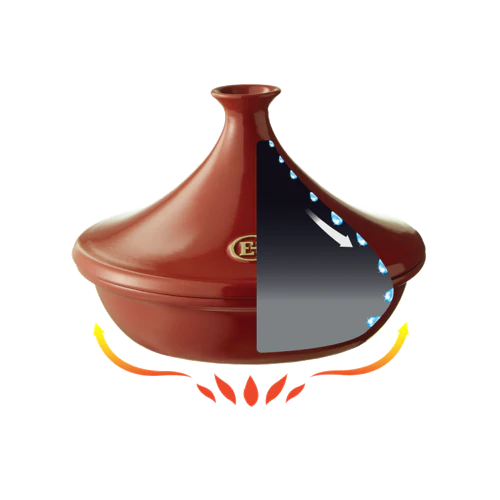 <p><strong>EMILE HENRY Керамичен тажин "TAGINE"</strong> <br />• <strong>Ръчно изработен от 100% естествени материали<br />• Устойчив на температури: </strong>- 20º С до + 290º С<strong><br />• Равномерно разпределение на топлината<br />• Задържа топлината на ястието по-дълго от обикновените съдове<br />• Висока устойчивост на надраскване <br /></strong>• <strong>Материал:  <span style="color: #ff0000;">Flame® ceramic</span></strong> / керамика /<br />• <strong>Без съдържание на олово, кадмий и никел</strong><br />• <strong>Външен размер:</strong> 27 х 20 см (ДхВ)<br />• <strong>Вътрешена дължина: </strong>25,5 см<strong><br /></strong>• <strong>Вътрешна височина</strong>: 6 см<br />• <strong>Вместимост:</strong> 2,95 литра<br />• <strong>Тегло:</strong> 2,47 кг<br />• <strong>Размери на опаковката:</strong> 35 х 34 х 21 см (ДхШхВ)<br />• <strong>Тегло с опаковката:</strong> 3,4 кг<br />• <strong>Цвят: </strong>червен <br /><strong>• Подходящ за: </strong> газови, електрически, керамични и халогенни котлони <br /><strong>• Подходящ за: </strong>фурна / микровълнова фурна / фризер / съдомиялна машина<br /><strong>Производител: EMILE HENRY / Франция</strong></p><br />Марка: Emile Henry <br />Модел: EH 5626-34<br />Доставка: 2-4 работни дни<br />Гаранция: 2 години