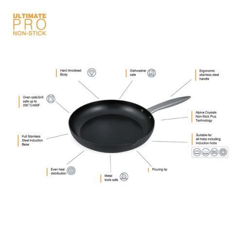 <br /><hr><br /><p>Тиганите Zyliss разполагат с усъвършенствана швейцарска незалепваща технология ALPINE CRYSTALS, която осигурява превъзходно незалепващо действие и по-здравословно готвене, елиминирайки нуждата от олио или масло. Тиганите Zyliss Ultimate PRO са надеждни, проектирани да издържат на ежедневна употреба и позволяват използване на метални прибори. Улеят за изливане позволява лесно изливане на сосове и почистване на остатъците в тигана.</p><p>Когато производителността е ключова, можете да разчитате на Zyliss Ultimate PRO да Ви подкрепи в кухнята.</p><p><object width="620" height="350" data="https://www.youtube.com/v/r2GzGBpP54A" type="application/x-shockwave-flash"><param name="src" value="https://www.youtube.com/v/r2GzGBpP54A" /></object></p>