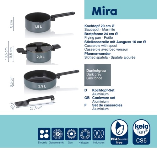 <p><strong>KELA Комплект съдове за готвене с керамично покритие “Mira“ - 5 части - тъмно сиви</strong><br /><strong>• Серия:</strong> Mira<br /><strong>• Материал:</strong> Алуминий<br /><strong>• Керамично покритие без PFAS </strong><br />• <strong>Комплектът съдържа:<br /></strong>  - 1 бр. Тенджера: Ø 20 х 13,5 см, 2,9 л.<br />  - 1 бр. Съд за сос: Ø 16 х 8 см, 1,5 л.<br />  - 1 бр. Тиган: Ø 24 х 6,5 см, 2,9 л.<br />  - 1 бр. Шпатула<br /><strong>• Цвят:</strong> тъмно сив<br /><strong>• Бакелитни дръжки<br /></strong><strong>• Производител: KELA / Германия<br /></strong>• <strong>Подходящи за:</strong></p>
<p><strong><img src="https://www.vip-giftshop.com/media//file_8.jpg" alt="" width="200" /></strong></p><br />Марка: KELA <br />Модел: KELA 15201<br />Доставка: 2-4 работни дни<br />Гаранция: 2 години