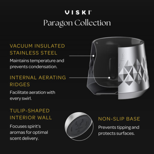 <p><strong>VISKI Термочаша (без капак) с керамично покритие “PARAGON“</strong><br /><strong>• Материал: </strong>неръждаема стомана<br /><strong>• Керамично покритие във вътрешността<br />• Двойни стени с вакуумна изолация</strong><br /><strong>• Размер:</strong><span> 10 х 10 х 7,6 см</span><br /><strong>• Тегло: </strong><span>0,130 кг.<br /><strong>• Цвят:</strong> платина</span><br /><strong>• Вместимост: </strong>237 мл<br /><strong>• Само ръчно измиване</strong><span><br /></span><strong>Производител:</strong><span> Viski® / САЩ</span></p><br />Марка: TRUEBRANDS <br />Модел: VISKI 11355<br />Доставка: 2-4 работни дни<br />Гаранция: 2 години